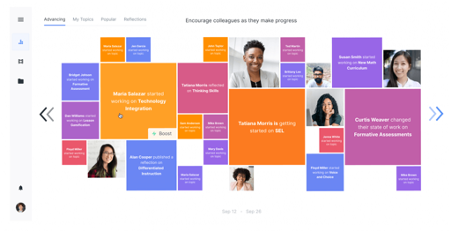 Visit the advancing Board to see the latest progress made by your colleagues on topics that matter to them
