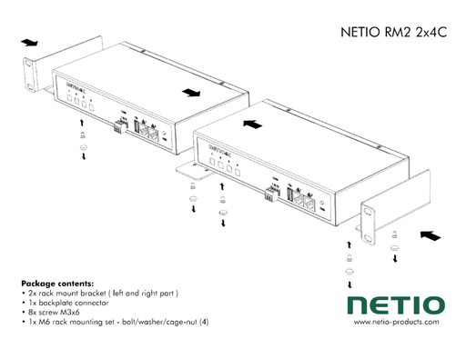 [RM2 2x4C] NETIO RM2 2x4C, mount two PowerPDU 4 devices into a 1U 19” rack frame