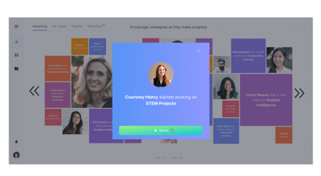 Encourage colleagues by boosting their work. Click any tile on the advancing Board to enable another user