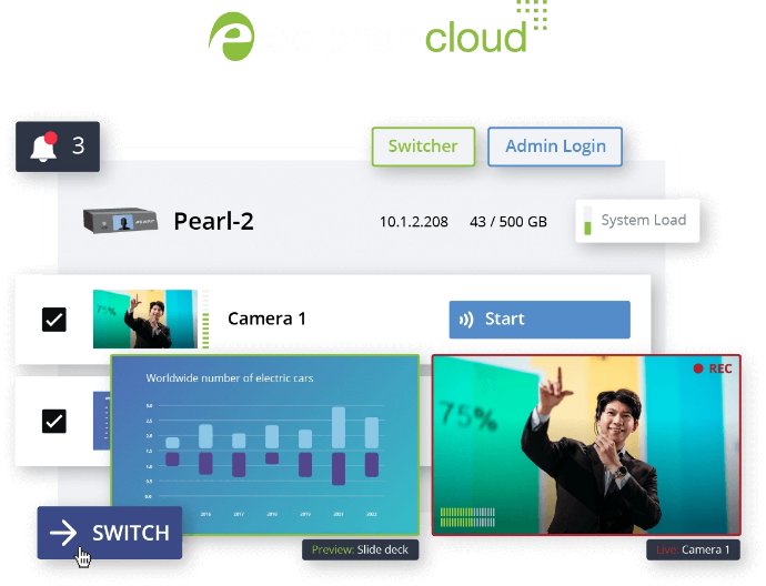 Epiphan cloud interface