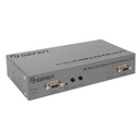 4K Ultra HD & VGA KVM over IP - Sender Package