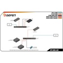 Digital and Analog Audio over IP - Sender Package