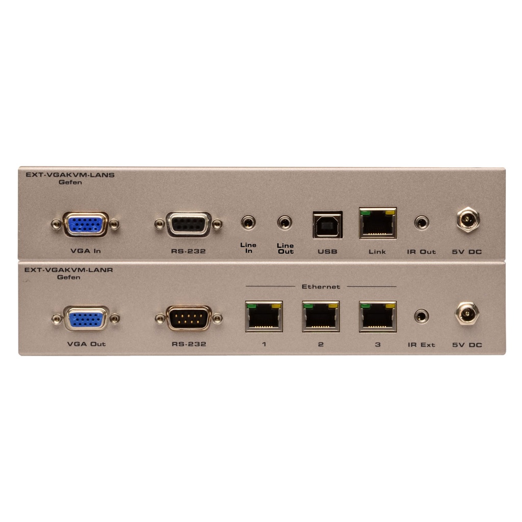 HD KVM over IP - Receiver Package