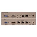 HD KVM over IP - Receiver Package