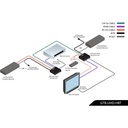 4K Ultra HD HDBaseT Extender
