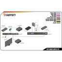 4K Ultra HD Multi-Format 2x1 HDBaseT Sender w/ Scaler, Auto-Switching, and POH