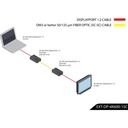 4K 600 MHz DisplayPort Extender over one SC-terminated fiber optic cable