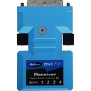 DVI FM Extender PLUS