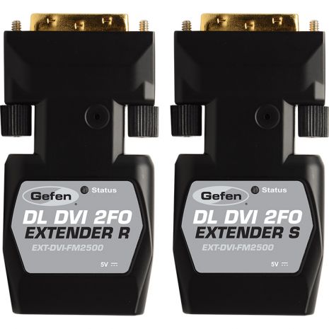Dual Link DVI (Dongle Modules)