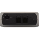 Dual Link DVI (Dongle Modules)