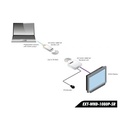 Wireless Extender for HDMI video 1080p Full HD up to 33 feet (10 meters), New MAC