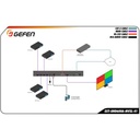 4K Ultra HD 600 MHz 4x1 Multiview Seamless Switcher w/ Audio De-Embedder