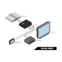High Definition 1080p Scaler