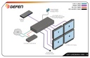 4K Ultra HD 600 MHz 1x4 Video Wall Controller w/ Audio De-Embedder