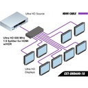4K Ultra HD 600 MHz 1:8 Splitter w/ HDR