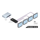 4K Ultra HD 1:4 Splitter for HDMI