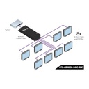4K Ultra HD 1:8 Splitter for HDMI
