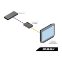 HDMI to 3GSDI Converter