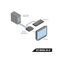 HD & VGA to 3GSDI Scaler / Converter