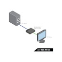 VGA to DVI Scaler / Converter