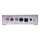 Composite to HDMI Scaler