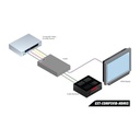 Composite to HDMI Scaler