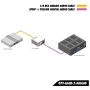 Analog to Digital Audio Adapter