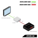 Gefen TV Digital To Analog Decoder