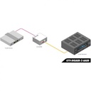 Digital Audio to Analog Adapter