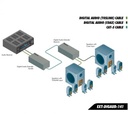 Digital Audio Extender over one CAT-5