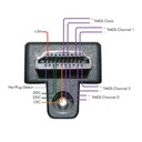HDMI 2.0 Locking Cable (M-M) - 1 foot