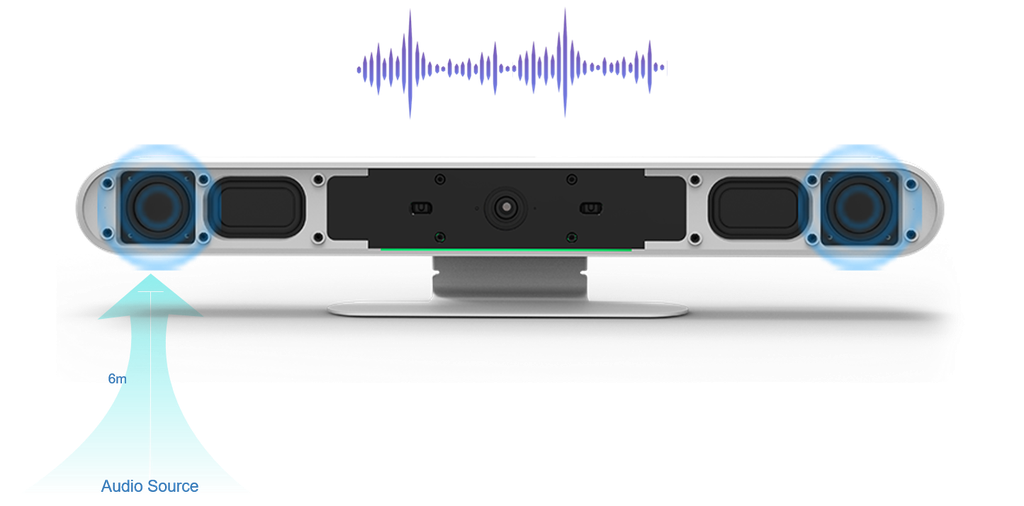 APT AV VideoBar VB460 120º Ultra Wide Camera