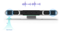 APT AV VideoBar VB460 120º Ultra Wide Camera