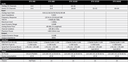 Aurora 16x16 Dante DSP with 16x16 analog in and out