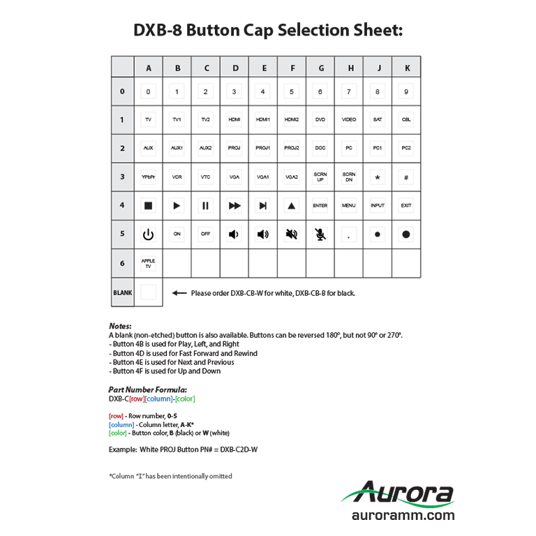 8-button 1-gang backlit button control pad with serial, IR, and Ethernet control ports