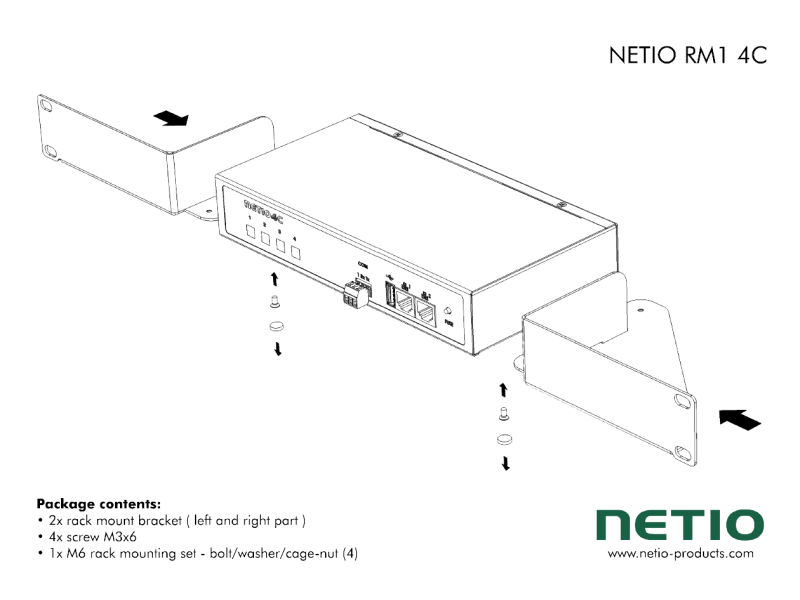 NETIO RM1 4C, mount one PowerPDU 4 device into a 1U 19” rack frame