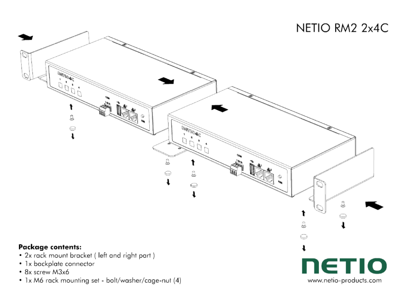 NETIO RM2 2x4C, mount two PowerPDU 4 devices into a 1U 19” rack frame
