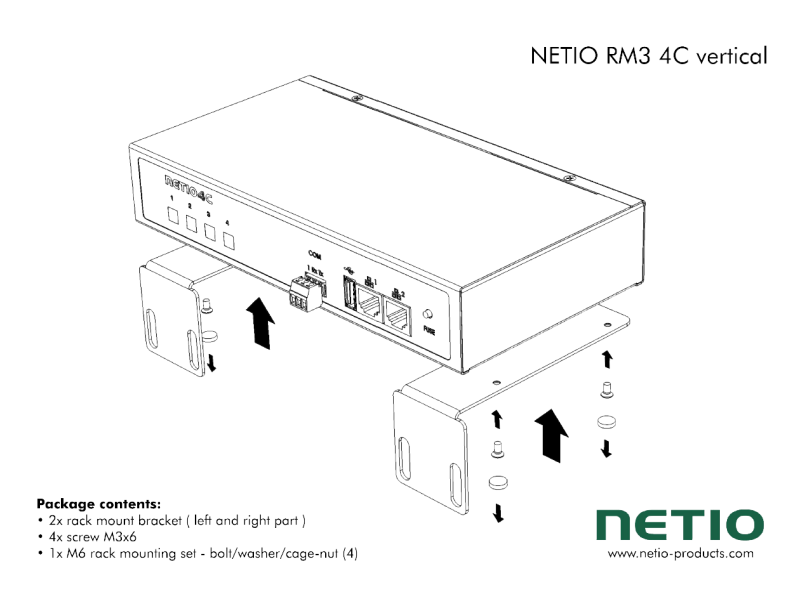 NETIO RM3 vertical, mount one PowerPDU device to a vertical bar in a rack