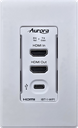 Auroura IBT Distribution Wall Plate