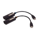 Gefen Fiber Optic for HDMI (Pigtail Modules)